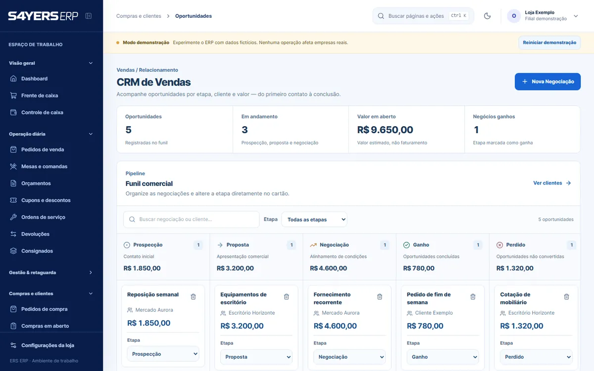 Interface verdadeira do CRM do S4YERS ERP, mostrando as etapas da negociação com dados de demonstração